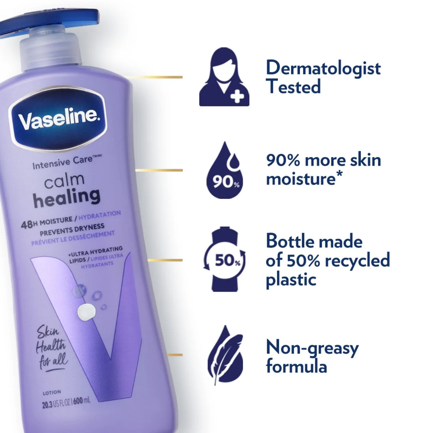 Vaseline Intensive Care Calm Healing Body Lotion for Dry Skin, Lavender Extract, 20.3 oz