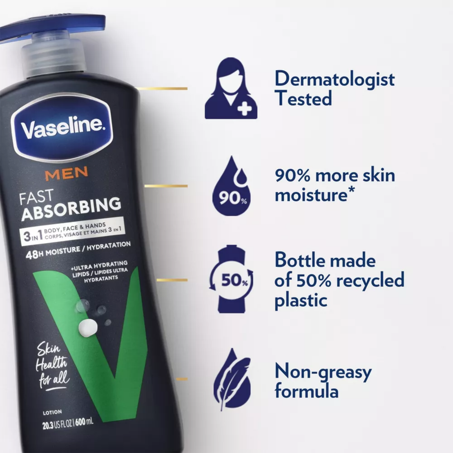 Vaseline Men Fast Absorbing Non Greasy Body Face and Hand Lotion All Skin, 20.3 oz Each